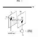 Fig. 02 - Video encoding apparatus and video decoding apparatus