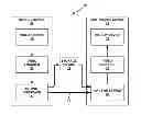 Fig. 01 - Coding significant coefficient information in transform skip mode