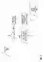Fig. 06 - Coding syntax elements using VLC codewords