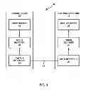 Fig. 02 - Video coding with network abstraction layer units that include multiple encoded picture partitions