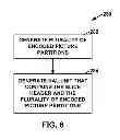 Fig. 07 - Video coding with network abstraction layer units that include multiple encoded picture partitions