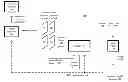 Fig. 01 - Signaling of state information for a decoded picture buffer and reference picture lists
