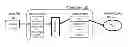 Fig. 01 - Segmented parallel encoding with frame-aware, variable-size chunking