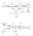 Fig. 04 - Segmented parallel encoding with frame-aware, variable-size chunking