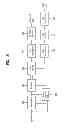 Fig. 16 - Digital television transmitting system and receiving system and method of processing broadcast data