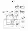 Fig. 24 - Digital television transmitting system and receiving system and method of processing broadcast data