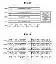 Fig. 22 - Data transmission system, data transmission method, and transmission device