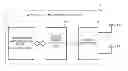 Fig. 01 - Wireless communications device and method