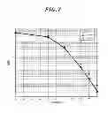 Fig. 08 - Wireless communications device and method