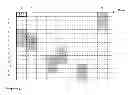 Fig. 01 - Method for reducing interference in OFDM wireless networks