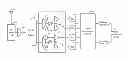 Fig. 01 - Dynamic receiver switching