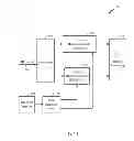 Fig. 02 - Dynamic receiver switching
