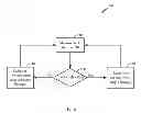 Fig. 06 - Dynamic receiver switching