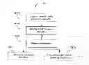 Fig. 01 - Determining a configuration for an audio processing operation