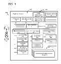 Fig. 02 - Server-assisted object recognition and tracking for mobile devices