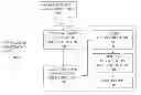 Fig. 01 - Image information acquiring apparatus, image information acquiring method and image information acquiring program