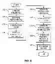 Fig. 06 - Methods and apparatus to identify images in print advertisements