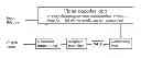 Fig. 01 - Method and apparatus for image and video coding using hierarchical sample adaptive band offset