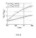 Fig. 07 - Slotted optical fibers and methods and apparatuses for the same