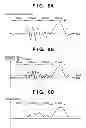 Fig. 09 - Shake correction apparatus and control method thereof