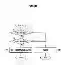 Fig. 04 - Automatic analyzer