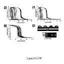 Fig. 09 - Circuits, devices and sensors for fluid detection