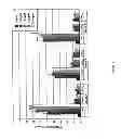 Fig. 09 - Human CD3-specific antibody with immunosuppressive properties