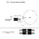 Fig. 02 - DELIVERY PROTEINS