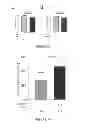 Fig. 08 - Methods for detecting graft-versus-host disease