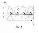 Fig. 02 - Multi-layer flame retardant fabric