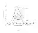 Fig. 02 - COMPOSITES
