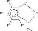 Fig. 02 - Polymer composition