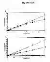 Fig. 09 - ENGINEERED YEAST CELLS AND USES THEREOF