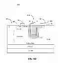 Fig. 08 - Vertical gate LDMOS device