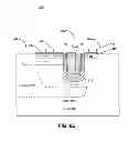 Fig. 09 - Vertical gate LDMOS device