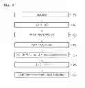 Fig. 02 - SURFACE TREATMENT METHOD OF POLISHING PAD AND POLISHING METHOD OF WAFER USING THE SAME