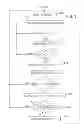Fig. 04 - Method for tuning an oscillator frequency and device implementing the method