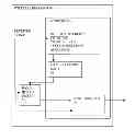 Fig. 01 - Synchronizing and detecting interference in wireless receiver