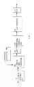 Fig. 04 - Synchronizing and detecting interference in wireless receiver