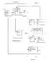 Fig. 06 - Synchronizing and detecting interference in wireless receiver