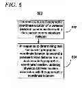 Fig. 06 - System and method for updating location information of voice-over-internet protocol based devices for E911 services