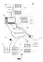 Fig. 02 - System and method of recording and sharing mobile application activities