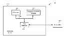 Fig. 01 - Efficient femto discovery protocol using macro synchronization