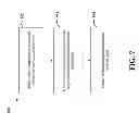 Fig. 08 - Efficient femto discovery protocol using macro synchronization