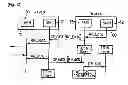 Fig. 07 - Method of exchanging SMS data in a wireless communications system