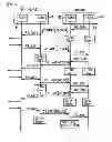 Fig. 08 - Method of exchanging SMS data in a wireless communications system