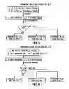Fig. 04 - Adaptive A-MPR in inter-band carrier aggregation