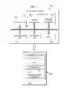 Fig. 03 - Exercise-integrated workstation
