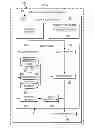 Fig. 04 - Exercise-integrated workstation