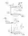 Fig. 06 - Exercise-integrated workstation